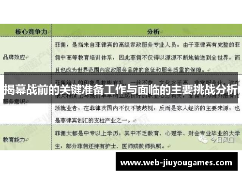 揭幕战前的关键准备工作与面临的主要挑战分析