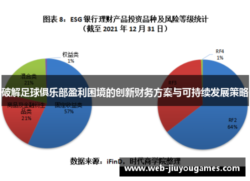 破解足球俱乐部盈利困境的创新财务方案与可持续发展策略