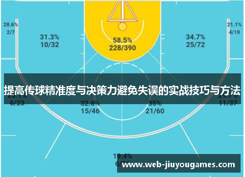提高传球精准度与决策力避免失误的实战技巧与方法