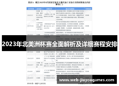 2023年北美洲杯赛全面解析及详细赛程安排