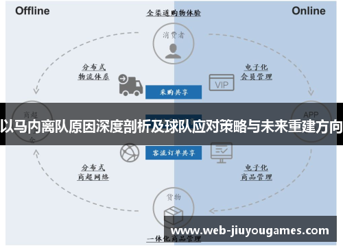 以马内离队原因深度剖析及球队应对策略与未来重建方向