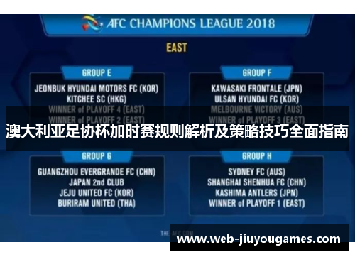 澳大利亚足协杯加时赛规则解析及策略技巧全面指南 澳大利亚足协杯加时赛规则解析及策略技巧全面指南