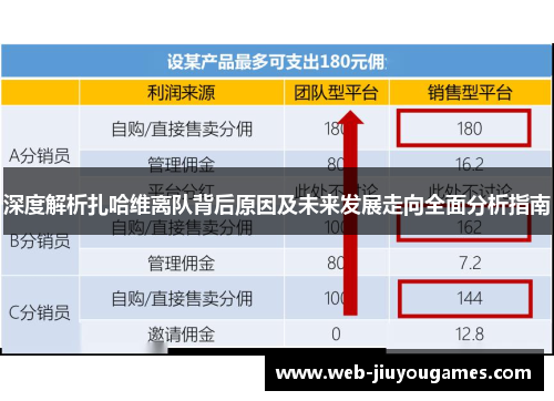 深度解析扎哈维离队背后原因及未来发展走向全面分析指南