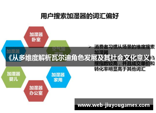 《从多维度解析瓦尔迪角色发展及其社会文化意义》