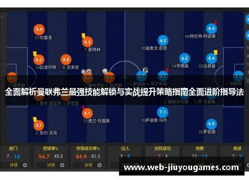 全面解析曼联弗兰最强技能解锁与实战提升策略指南全面进阶指导法